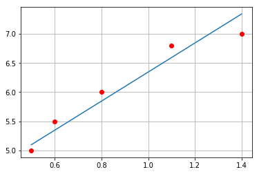 20171027173711926